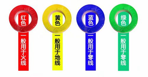 如何區分零線與地線？接反了會怎樣？ 